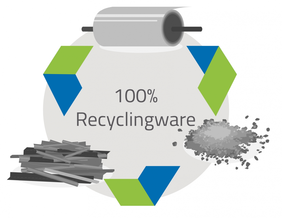 Plastec Packaging Plastec Packaging